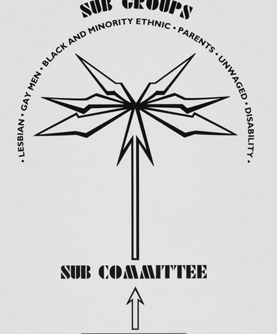 Sub Groups, Committee (VAN_01_03_02_001_49)