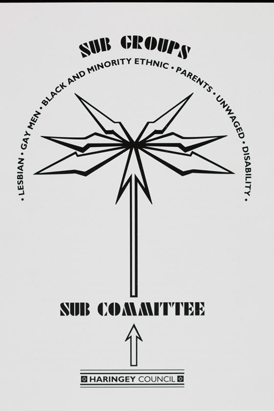 Sub Groups, Committee (VAN_01_03_02_001_49)